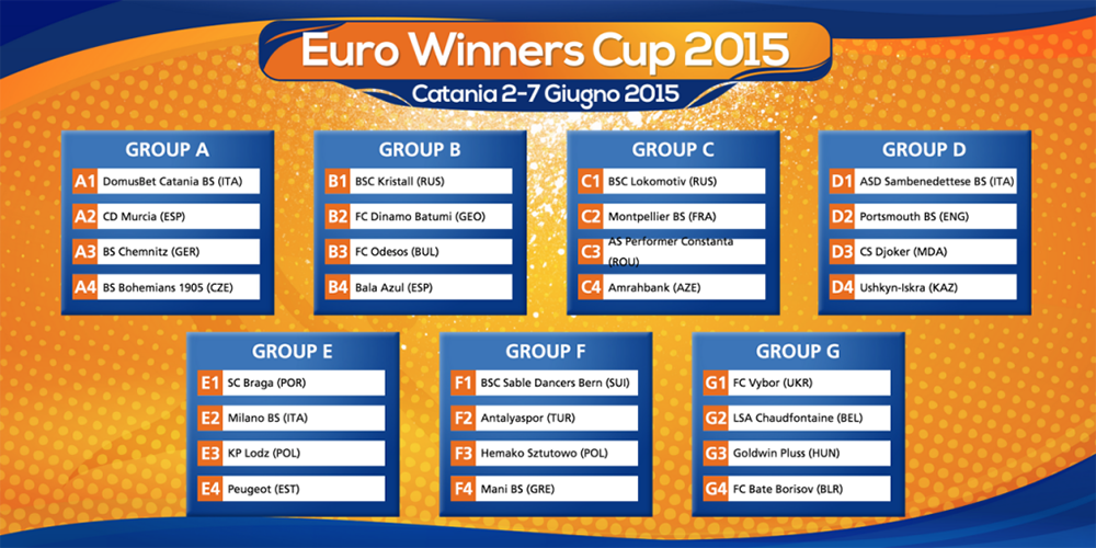 euro-winners-cup
